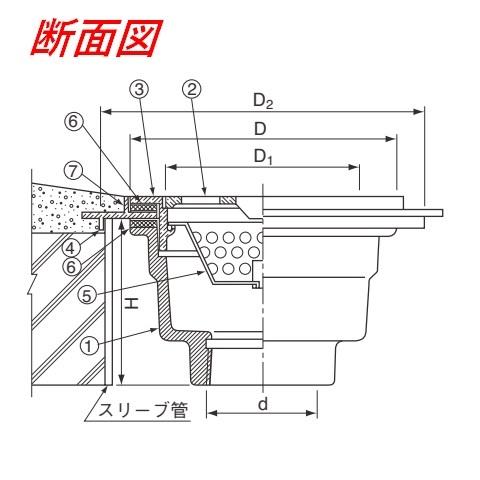 伊藤鉄工 ステンレス製目皿 枠付き 排水金具 T13BS IGS : 今戸屋