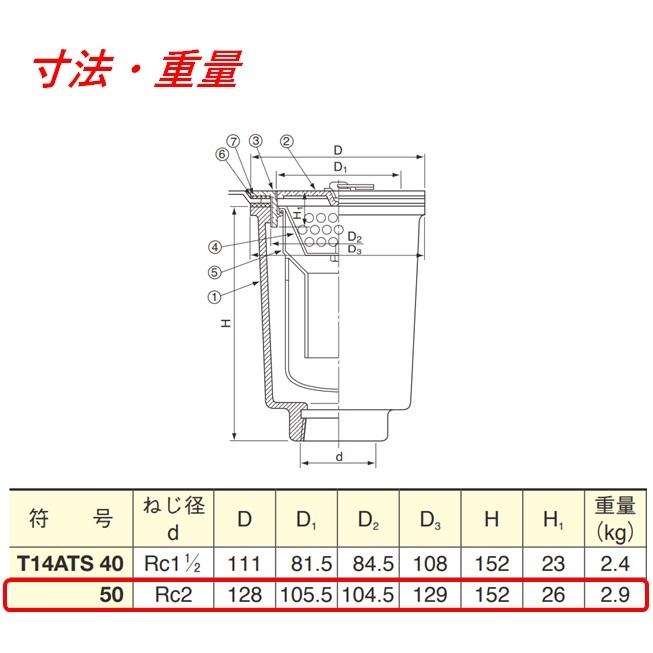 伊藤鉄工 T14ATS 50 ステンレス製共栓、枠付き 流しトラップ サイズ50 IGS_1