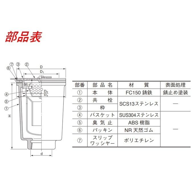 伊藤鉄工 T14ATS 50 ステンレス製共栓、枠付き 流しトラップ サイズ50 IGS_3