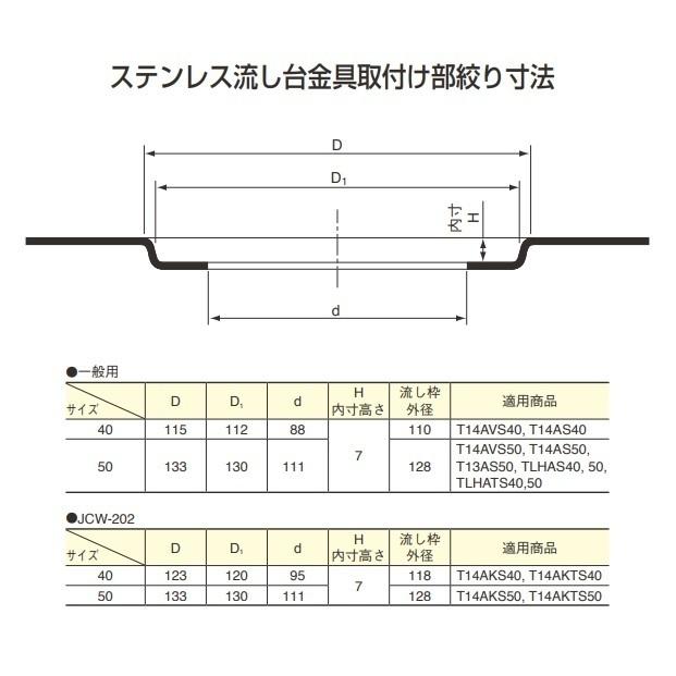 伊藤鉄工 T14ATS 50 ステンレス製共栓、枠付き 流しトラップ サイズ50 IGS_4
