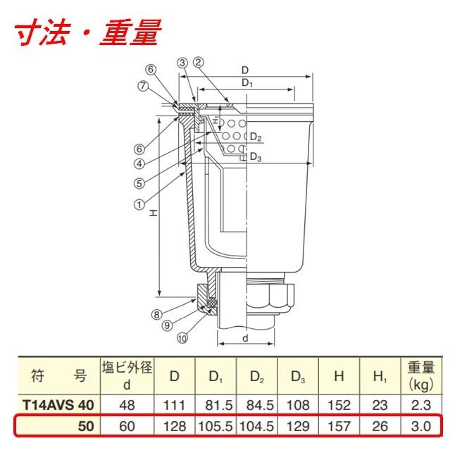 伊藤鉄工 T14AVS 50 差込型 ステンレス製目皿、枠付き 流しトラップ サイズ50 IGS_1