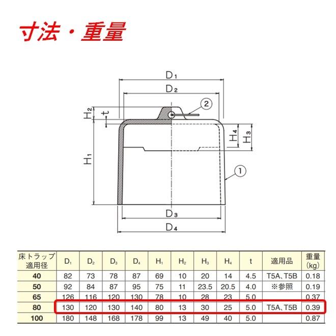 伊藤鉄工 樹脂椀 80 T5A T5B シリーズ 床排水トラップ用樹脂椀(オワン
