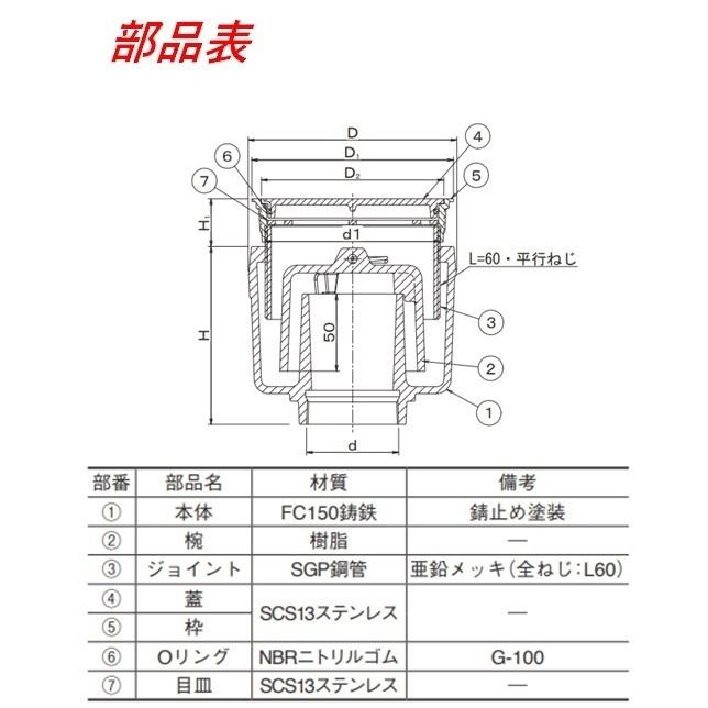 伊藤鉄工 T5AOGS65ステンレス製床上掃除口掃兼ドレン付き床排水