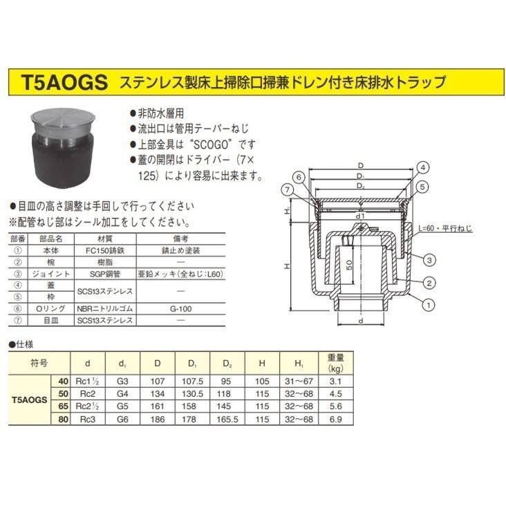伊藤鉄工 ステンレス製床上掃除口掃兼ドレン付き床排水トラップ