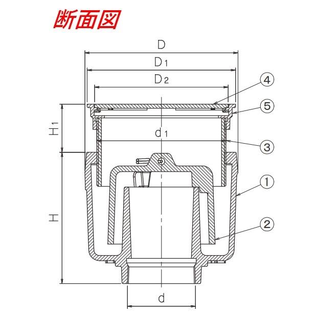 伊藤鉄工 T5AOS40 ジョイント(調節管)ねじ込式(ステンレス製目皿、枠