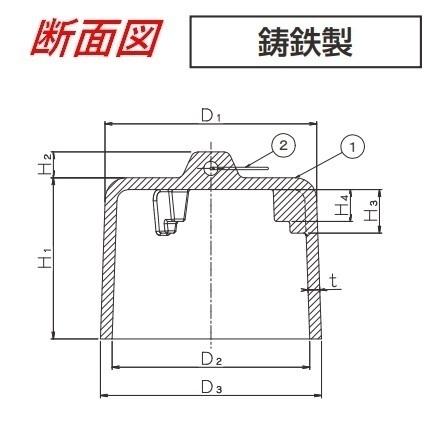 伊藤鉄工 T5AY T5BY シリーズ 床排水トラップ用鋳鉄椀(オワン) 床トラップ適用径100 IGS｜imadoyaonabeta｜02