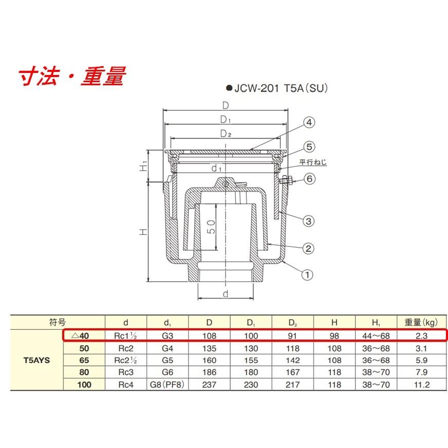 伊藤鉄工 樹脂製椀付き ステンレス製目皿、枠付き 床排水トラップ サイズ40 T5AYS IGS｜imadoyaonabeta｜03