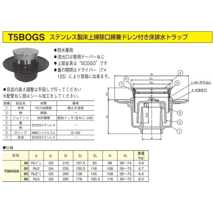 NITTO ステンレス床トラップ NS-50U 2個入り NITTO ステンレス床トラップ NS-50U 2個入り NITTO ステンレス床