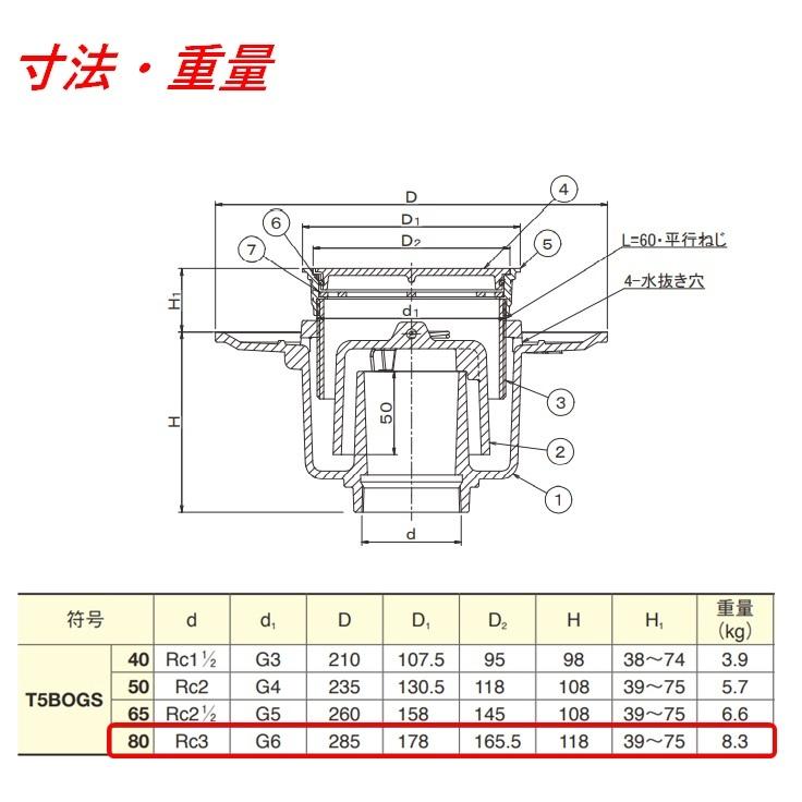 伊藤鉄工 ステンレス製床上掃除口掃兼ドレン付き床排水トラップ