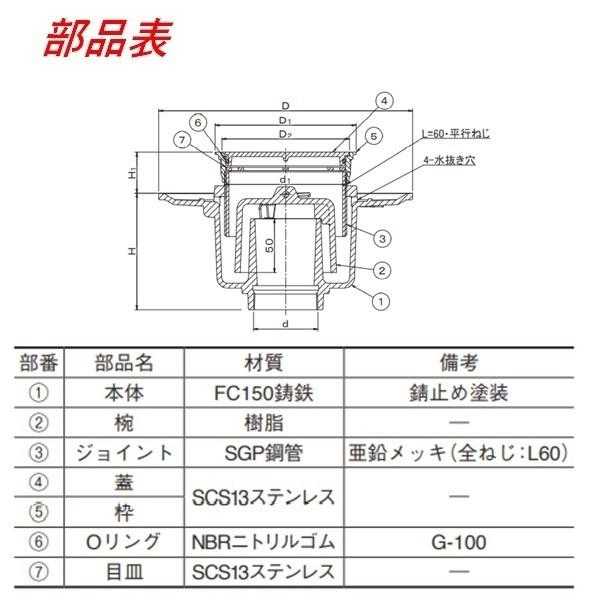 伊藤鉄工 T5BOGS80 ステンレス製床上掃除口掃兼ドレン付き床排水トラップ サイズ80 T5BOGS 防水層用 IGS_3