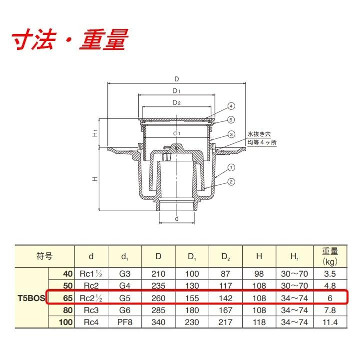 伊藤鉄工 T5BOS65 ジョイント(調節管)ねじ込式(ステンレス製目皿、枠付き)床排水トラップ サイズ65 T5BOS 防水層用 IGS_2