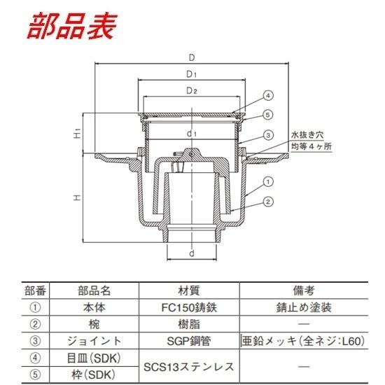 伊藤鉄工 T5BOS65 ジョイント(調節管)ねじ込式(ステンレス製目皿、枠付き)床排水トラップ サイズ65 T5BOS 防水層用 IGS_3