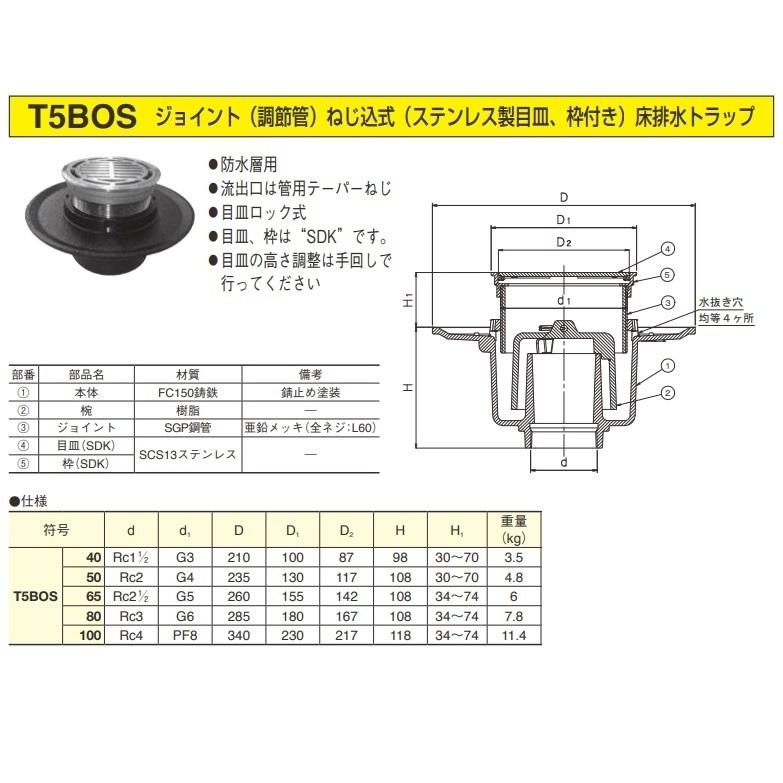 伊藤鉄工 T5BOS65 ジョイント(調節管)ねじ込式(ステンレス製目皿、枠付き)床排水トラップ サイズ65 T5BOS 防水層用 IGS_4