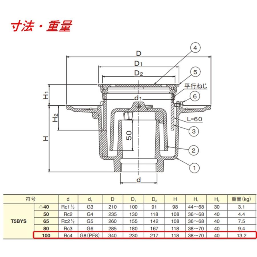 伊藤鉄工 T5BYS100 樹脂製椀付き ステンレス製目皿、枠付き 床排水トラップ サイズ100 T5BYS IGS_2