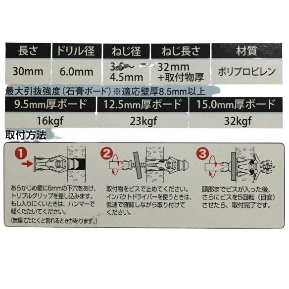 ボードアンカー コンクリートプラグ 20本 トリプルグリップ 石膏ボード