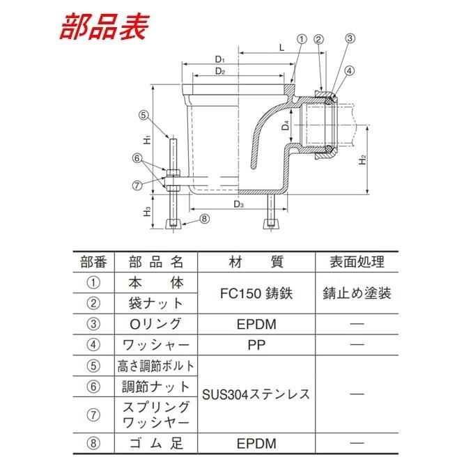 伊藤鉄工 TLHJ 温水器トラップ 高さ調節ボルト付き サイズ50 IGS