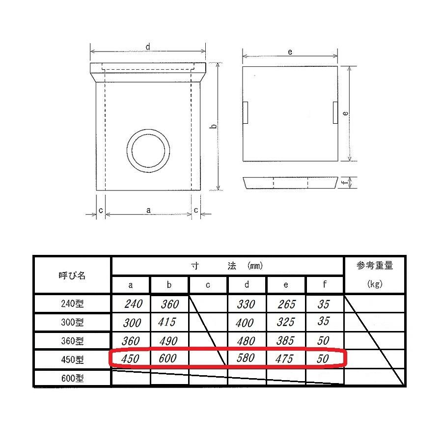 溜桝 450型 溜マス 角マス 角桝 コンクリート製 汚水桝 集水桝 排水桝 マンホール本体｜imadoyaonabeta｜03