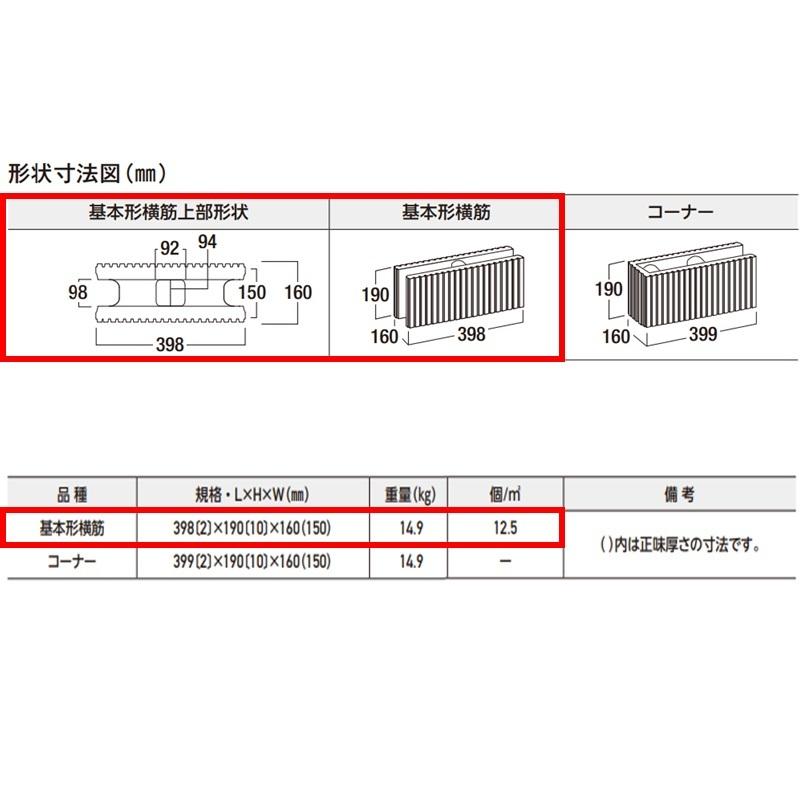 ブロック 基本形横筋 398mm 190mm 160mm 強度区分d Jis認証 組積用 デザインブロック 化粧ブロック タフト エスビック Toughto K 今戸屋建材ヤフー店 通販 Yahoo ショッピング