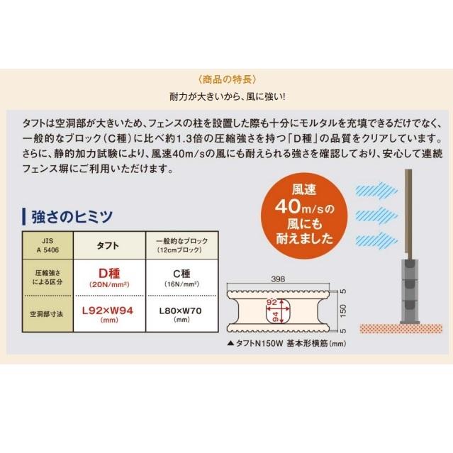 ブロック 基本形横筋 398mm 190mm 160mm 強度区分d Jis認証 組積用 デザインブロック 化粧ブロック タフト エスビック Toughto K 今戸屋建材ヤフー店 通販 Yahoo ショッピング