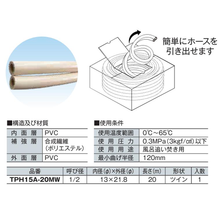 TPH15A-20MW プライムホース 15A×20m巻 東洋アルチタイト産業 風呂 