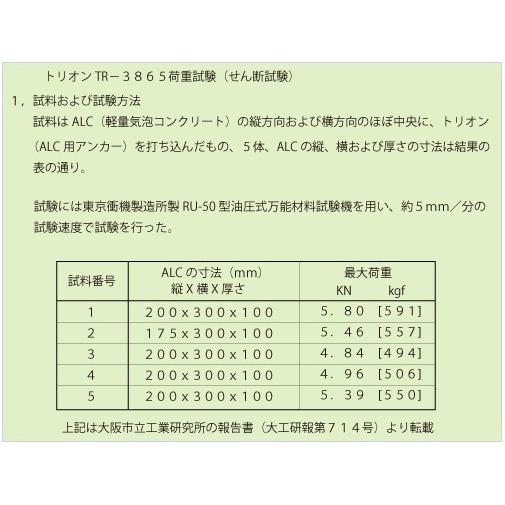 ALC用雌ネジアンカー トリオン TR-3865 バラ売り ネジ径W3/8 外 ALC用雌ネジアンカー トリオン TR-3865 バラ売り ネジ径W3/8 外
