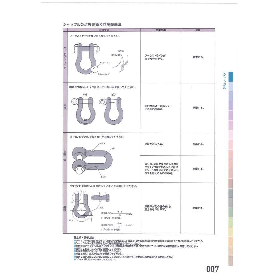 シャックル9t 中古品 大洋製器工業 強力長シャックル 5t 脱落防止タイプ TSLSR-5t