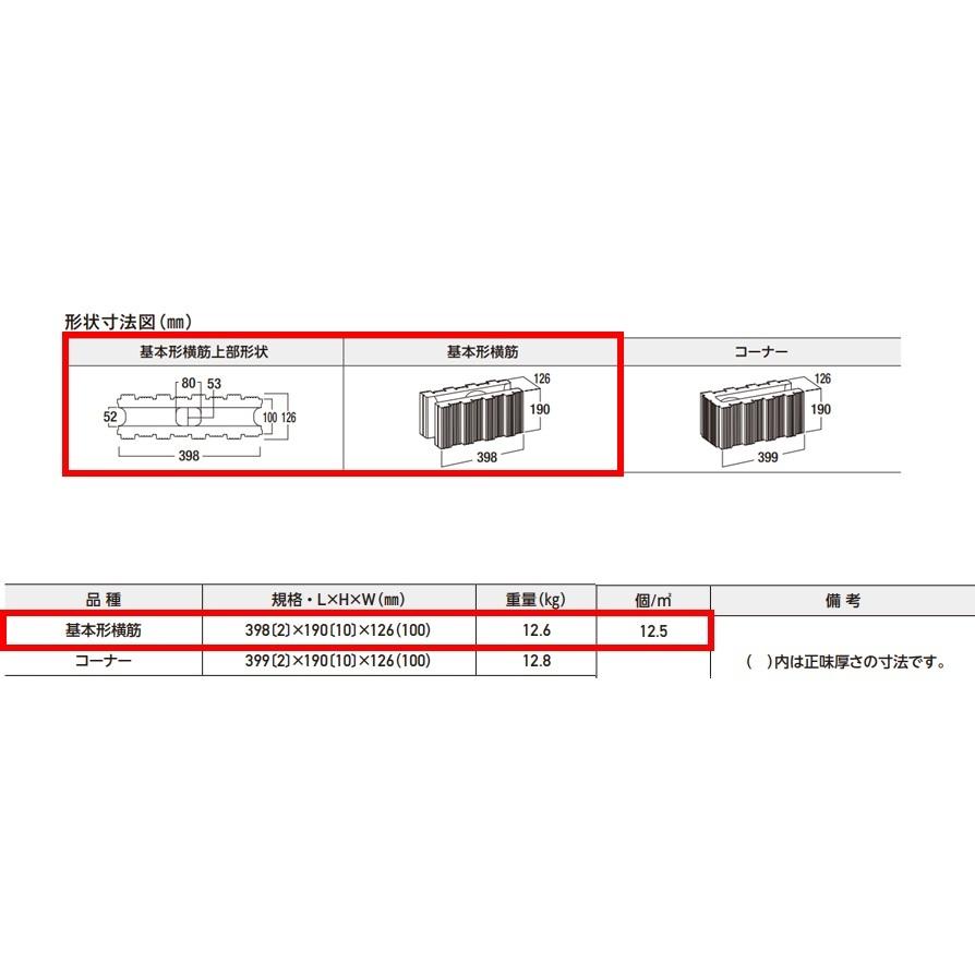 ブロック 基本形横筋 398mm 190mm 126mm 強度区分c16 Jis認証 組積用 デザインブロック 化粧ブロック ウルトラメタル エスビック Ultrametal K 今戸屋建材ヤフー店 通販 Yahoo ショッピング