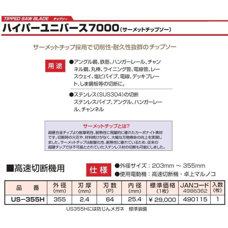ハウスビーエム ハイパーユニバース7000 サーメットチップソー Φ355mm