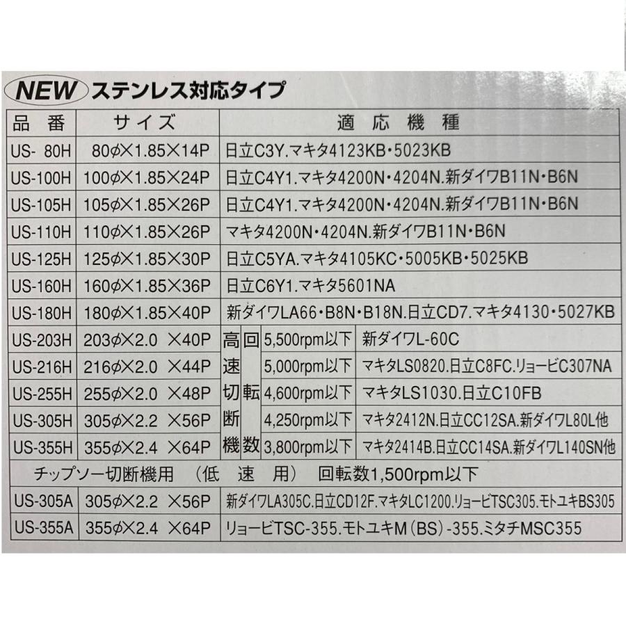 ハウスビーエム ハイパーユニバース7000 サーメットチップソー Φ355mm
