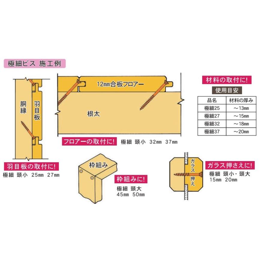 ダンドリビス 極細(頭小)32 2.6×32mm 極細ビス V-GSC032-AX : 今 ダンドリビス 極細(頭小)32 2.6×32mm 極細ビス V-GSC032-AX : 今