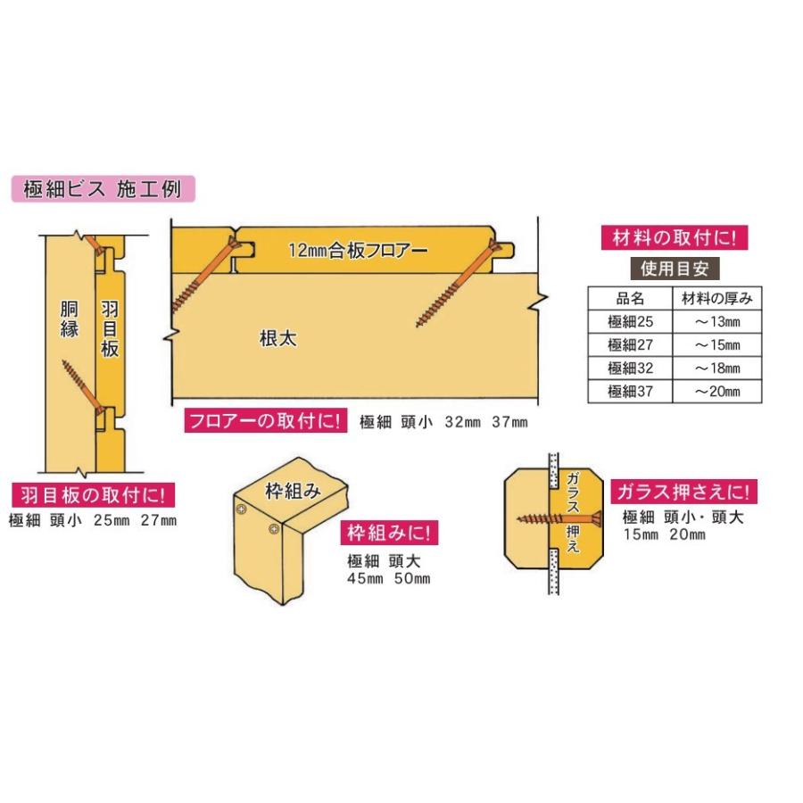 ダンドリビス 極細(頭小)32 2.6×32mm 極細ビス V-GSC032-AX｜imadoyaonabeta｜03