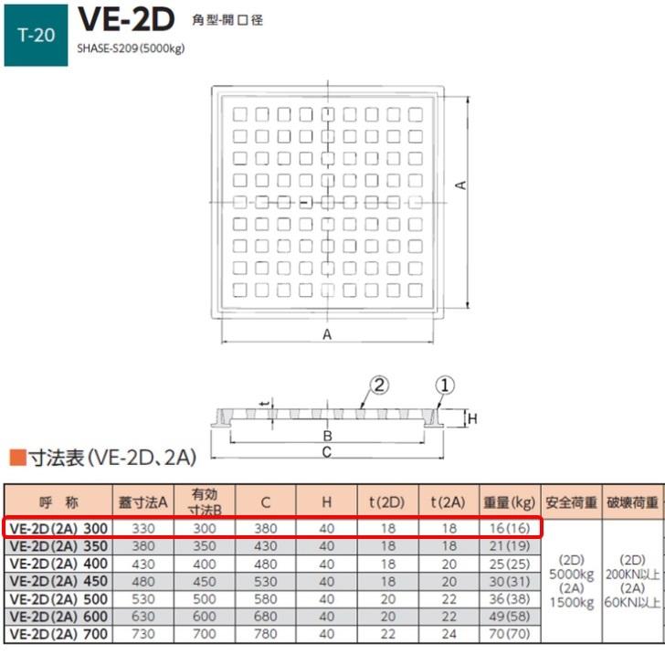 鋳鉄製格子蓋 有効寸法300 適用荷重T-20 受枠付き 側溝用 ます 鋳鉄製格子蓋 有効寸法300 適用荷重T-20 受枠付き 側溝用 ます