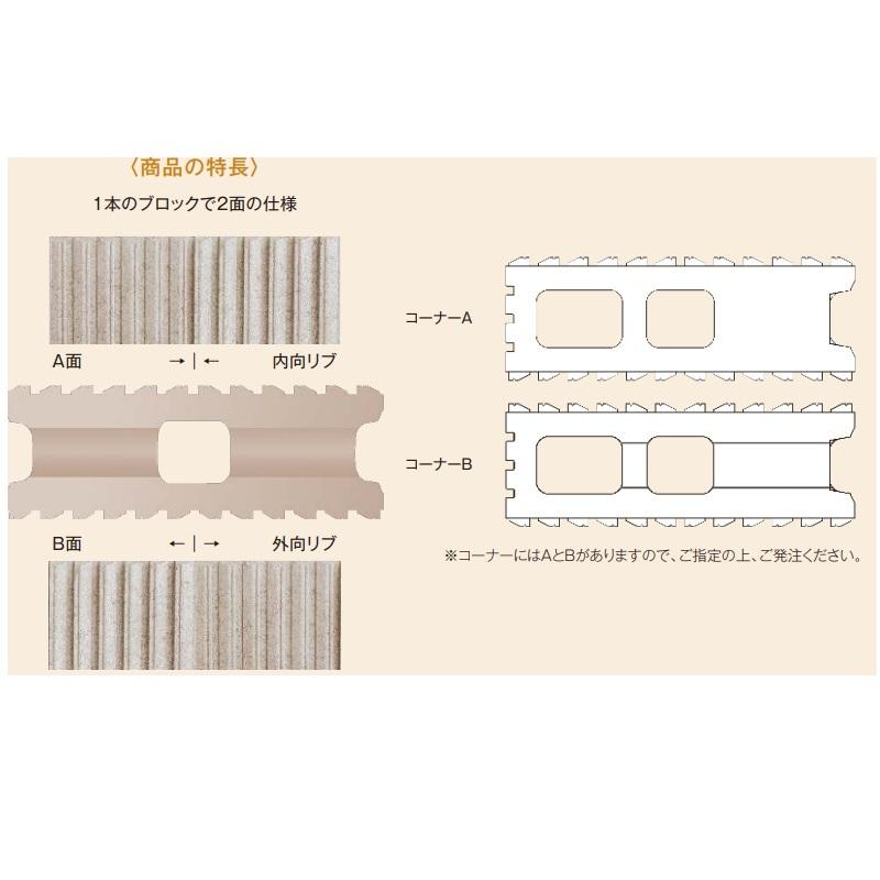 国内外の人気 ブロック 基本形横筋 398mm 190mm 139mm 強度区分c16 組積用 デザインブロック 化粧ブロック ビューライン エスビック Topdental Com Ar