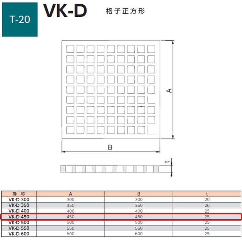 鋳鉄製格子蓋　450mm　適用荷重T-20　角マス　角型　改良桝　ニムラ　正方形　溜桝　改良桝　送料無料　集水桝　ますぶた　側溝用