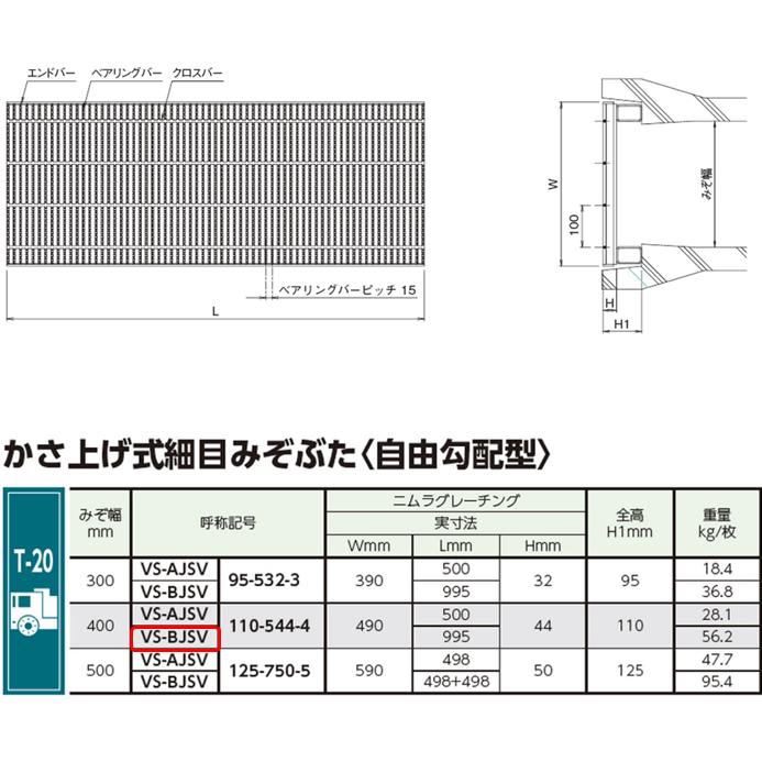 ランキング第1位側溝 グレーチング 溝幅400mm T20 細目 圧接式 995mm長 嵩上げ ニムラ かさ上げ溝蓋 110mm高 スベリ止め 溝蓋 自由勾配型 みぞぶた 物置、車庫 側溝 グレーチング 溝幅400mm T20 かさ上げ溝蓋 プレーン 国土交通省型 普通目 圧接式 溝蓋 995mm長 120mm高 嵩上げ ニムラ みぞぶた