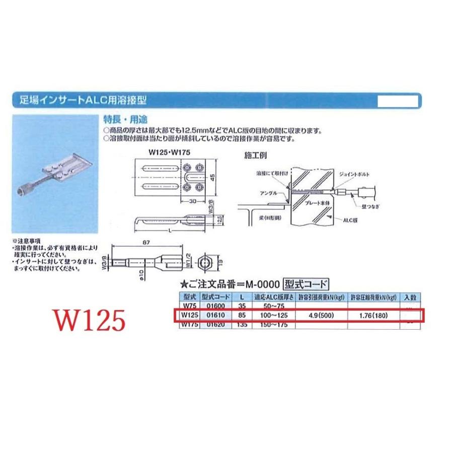 足場インサート ALC用溶接型 W125型 : 今戸屋建材ヤフー店 - 通販 
