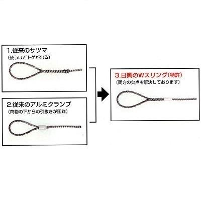 Ｗスリング玉掛ワイヤー１８㎜ｘ1ｍ　２本（他サイズも） Wスリング玉掛ワイヤー18㎜x1m 2本（他サイズも） W