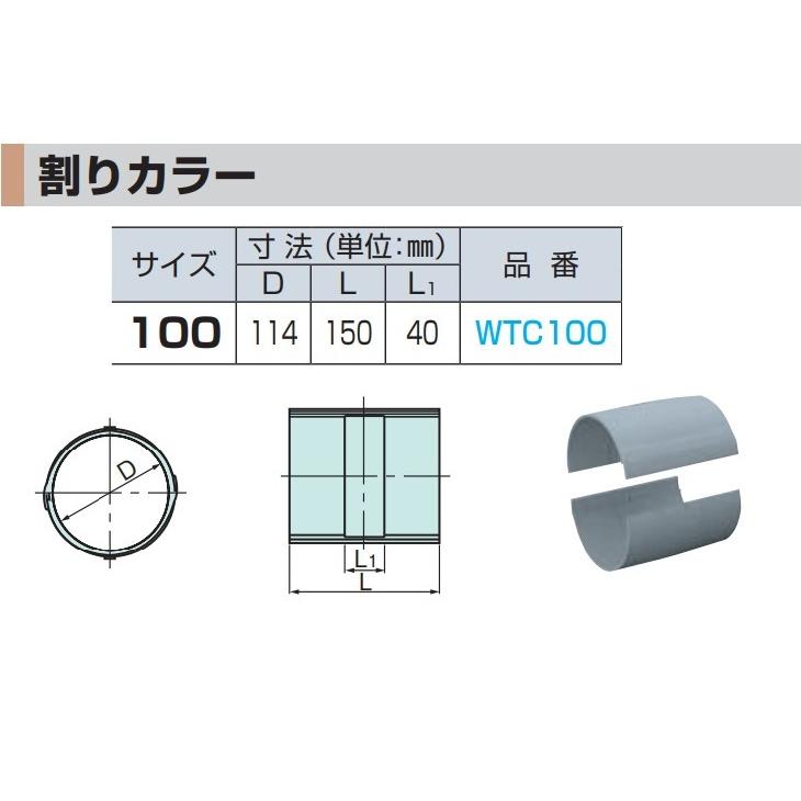 排水管 割カラー 施工方法 – 塩化ビニル管 施工手順 : エスロンRCP施工ハンドブック – KRBH