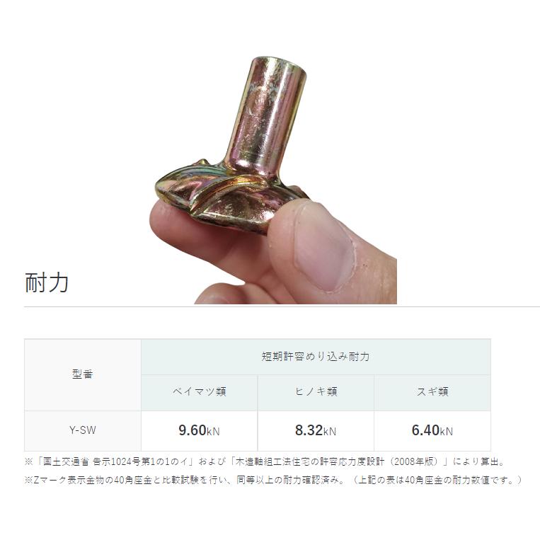 BXカネシン スクリューワッシャー M12 土台緊結金物 50個入 : 今 BXカネシン スクリューワッシャー M12 土台緊結金物 50個入 : 今