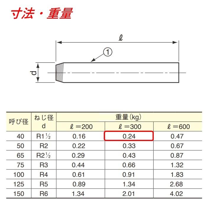 伊藤鉄工 YDV VP 片ねじ 塩ビ管 パイ 調節管 呼び径40 調節管長300 IGS