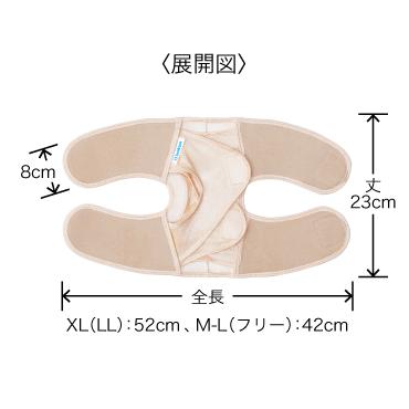 bonbone □送料無料□ 接骨院の膝部サポーター （変形性膝関節症