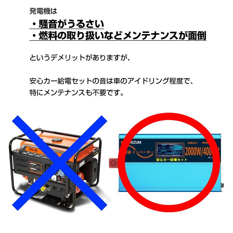 SR 安心カー給電セット】正弦波 DC/ACインバーター 2000W 車中泊 非常