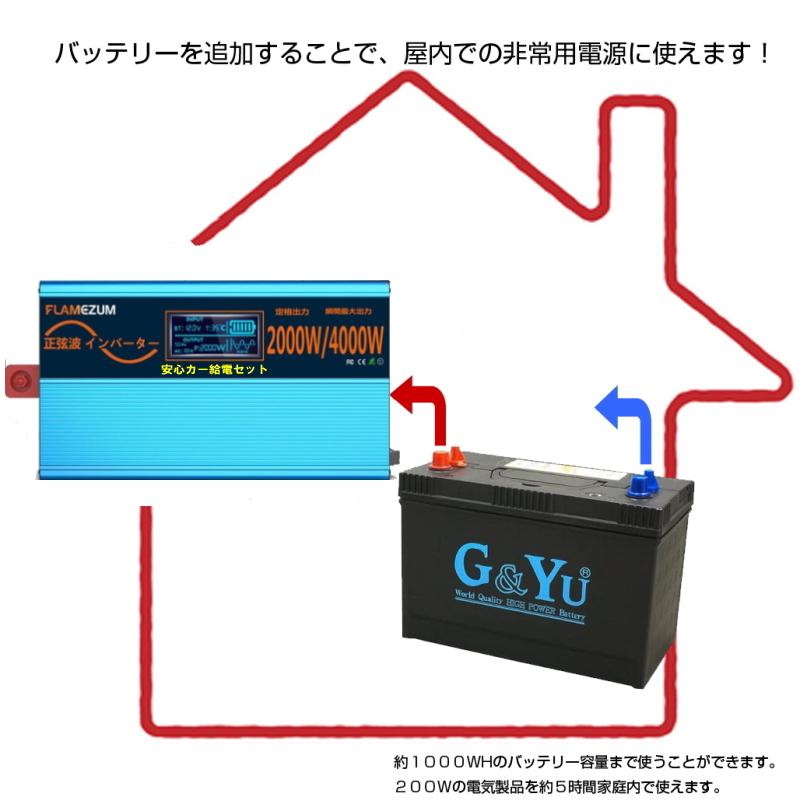 SR 安心カー給電セット】正弦波 DC/ACインバーター 2000W 車中泊 非常