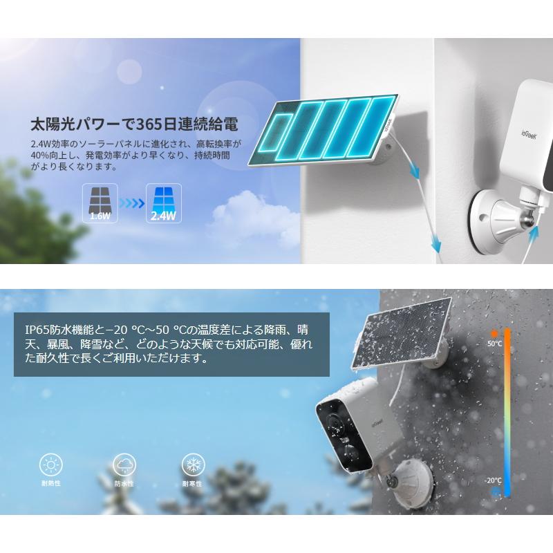 監視カメラ2K 強力マグネット式設置・300°首振り・穴あけ不要