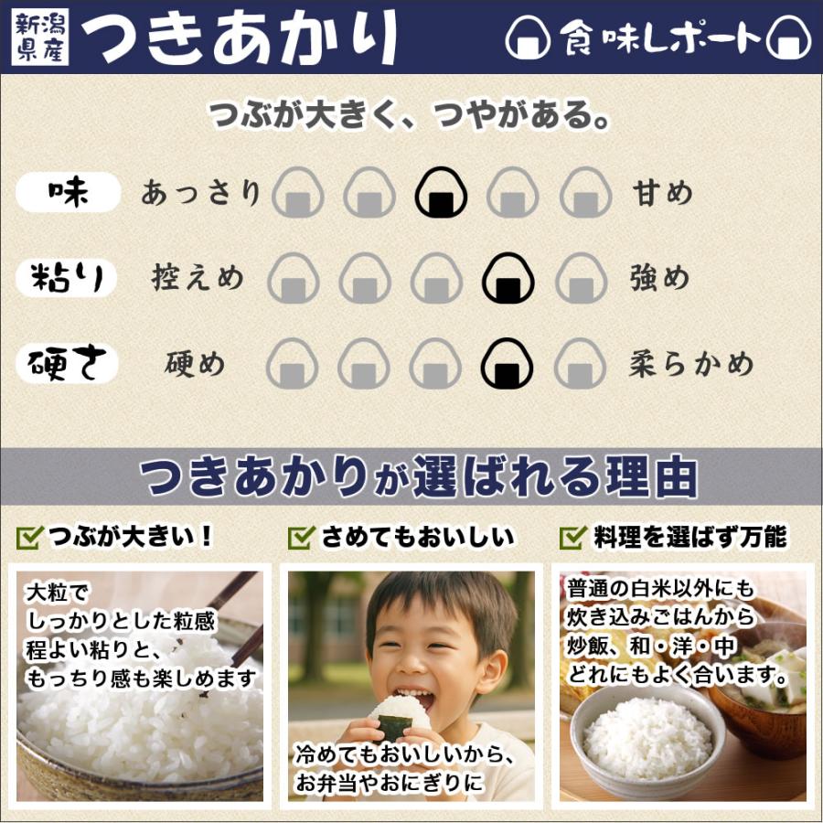 令和7年産 新潟産 つきあかり 25kg (5kg×5袋) 玄米 送料無料（北海道