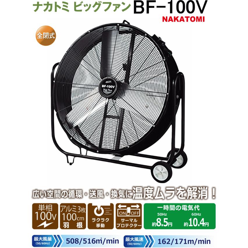 ナカトミ 100cmビッグファン BF-100V 畜舎,工場,倉庫,体育館の ナカトミ 100cmビッグファン BF-100V 畜舎,工場,倉庫,体育館の