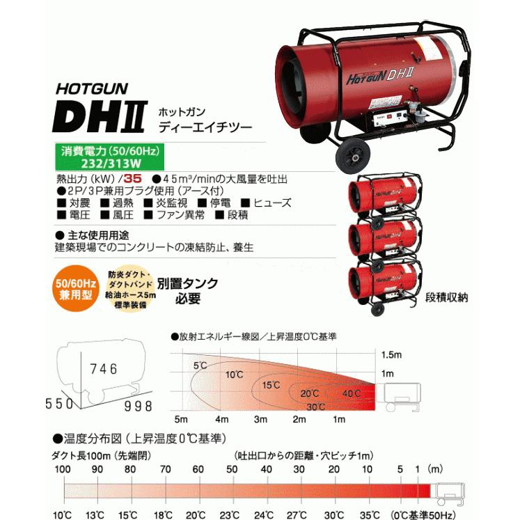 静岡製機 ホットガン  熱風オイルヒーター HGDH2  業務用大型ストーブ 熱出力35KW｜imaginet-de｜02