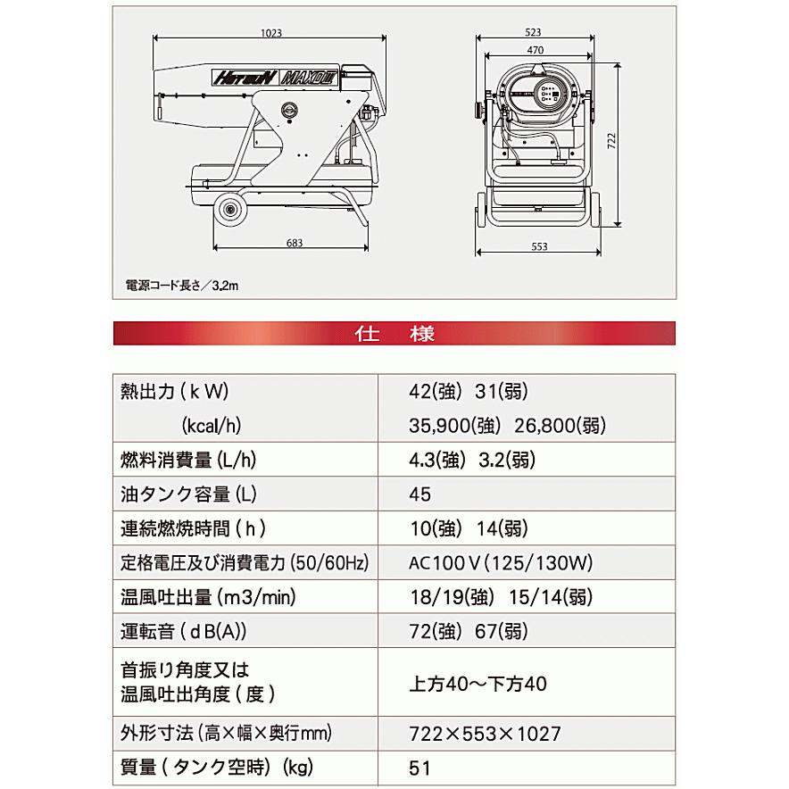 静岡製機 ホットガン MAXDIII HGMAXD3 熱風式ヒーター : イマジネット