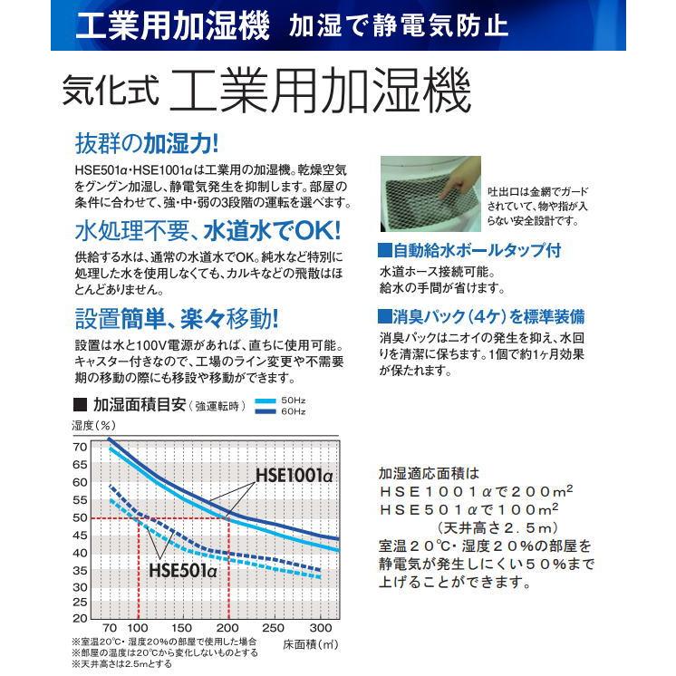 静岡製機 気化式工業用加湿機 HSE501Aの画像