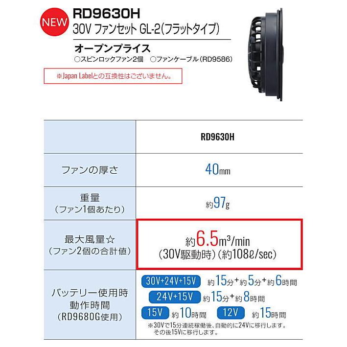 サンエス 空調風神服 30Vファン・バッテリーセット RD9630H + RD9680G